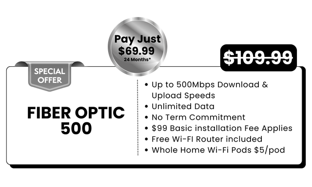 その他 Internet Profit Rural Internet in Ontario & Quebec | Pure Fibre